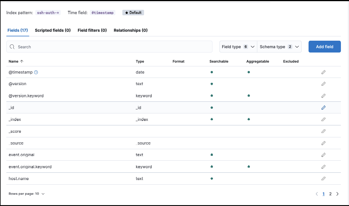Kibana Running